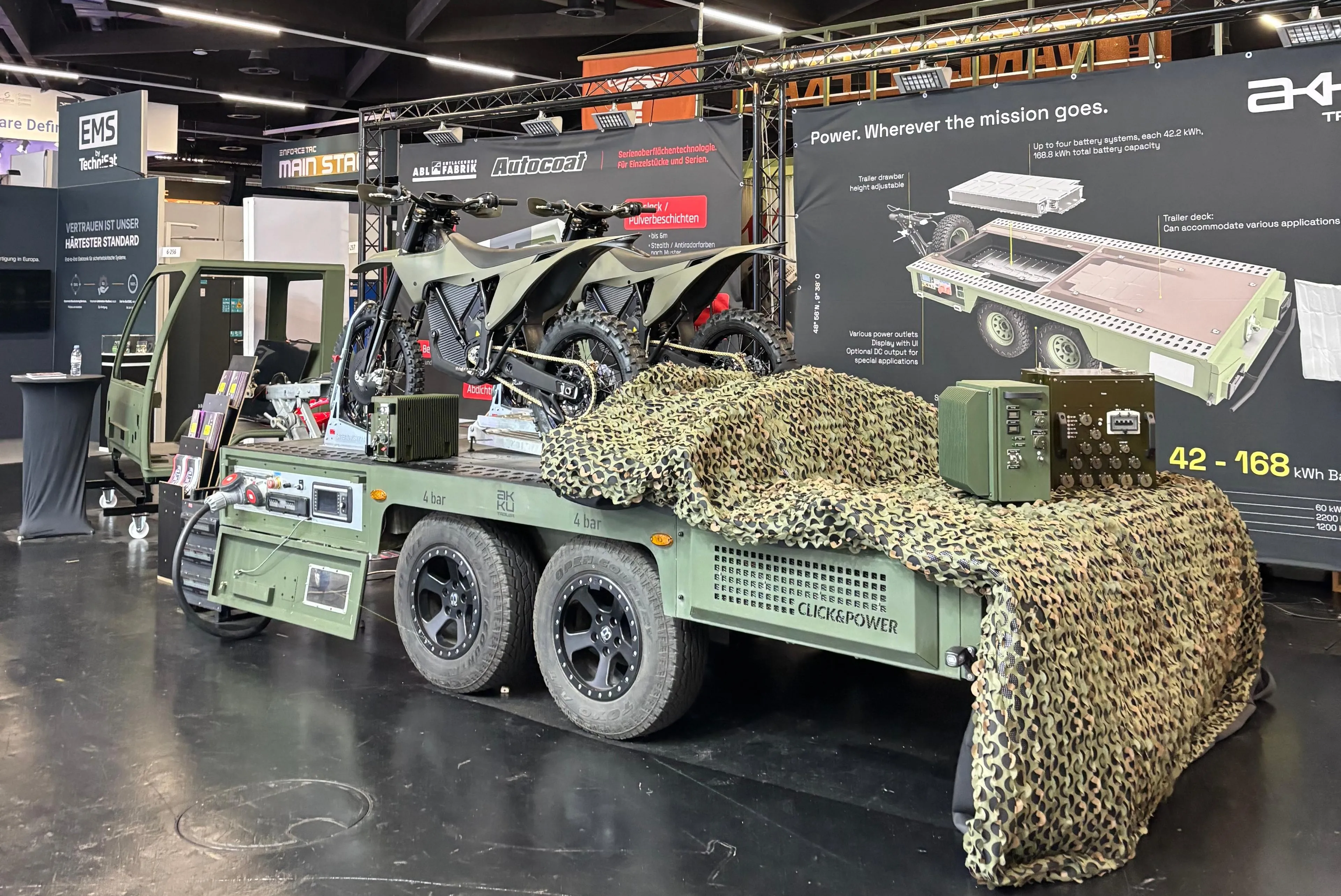 Mobiler Großbatteriespeicher von Akkutrailer auf einem Messestand
